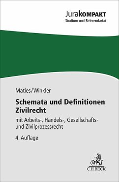 Schemata und Definitionen Zivilrecht von Beck Juristischer Verlag