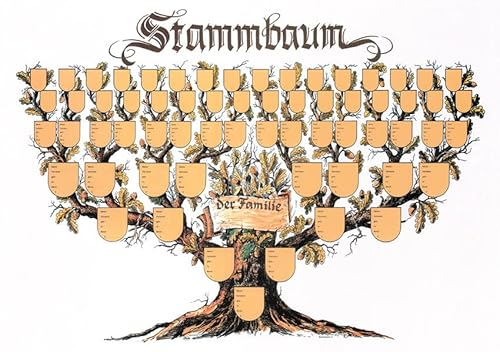 Schmuckbild "Stammbaum": Kunstdruck-Ahnentafel in Baumform
