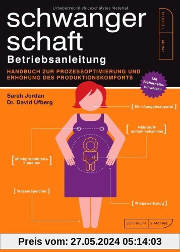 Schwangerschaft - Betriebsanleitung: Handbuch zur Prozessoptimierung und Erhöhung des Produktkomforts - Mit Sicherheitshinweisen