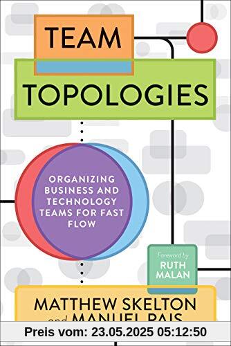 Skelton, M: Team Topologies