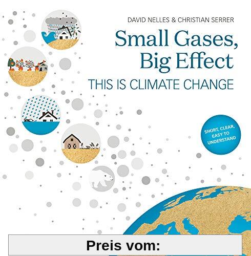 Small Gases, Big Effect: This Is Climate Change