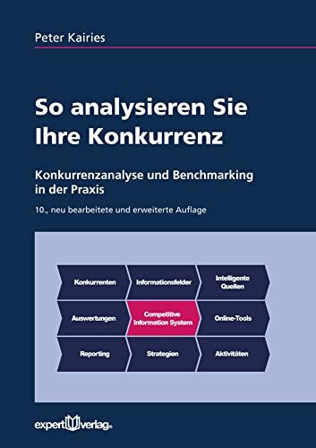 So analysieren Sie Ihre Konkurrenz: Konkurrenzanalyse und Benchmarking in der Praxis (Praxiswi...