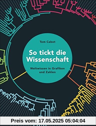 So tickt die Wissenschaft: Weltwissen in Grafiken und Zahlen