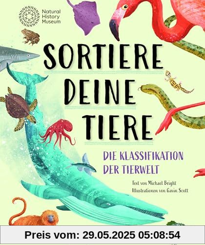 Sortiere deine Tiere: Die Klassifikation der Tierwelt Sortiere deine Tiere: Die Klassifikation der Tierwelt