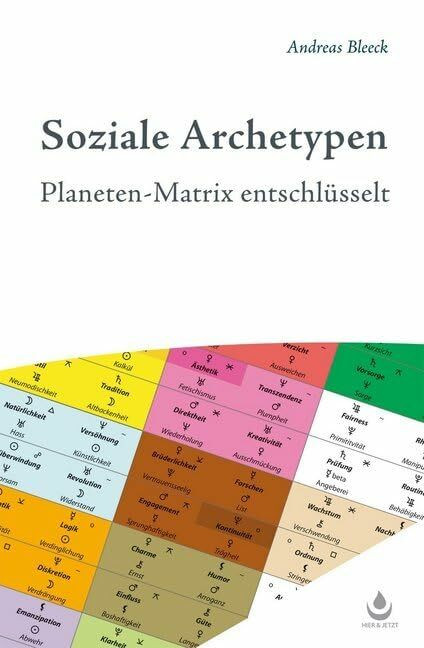 Soziale Archetypen: Planeten-Matrix entschlüsselt