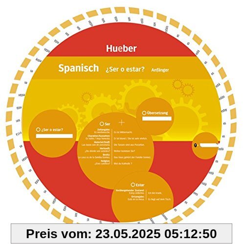 Spanisch – ¿Ser o Estar?: Wheel – Spanisch – ¿Ser o Estar?