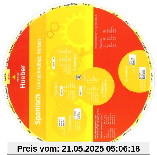 Spanisch - Unregelmäßige Verben: Wheel - Spanisch - Unregelmäßige Verben Spanisch - Unregelmäßige Verben: Wheel - Spanisch - Unregelmäßige Verben