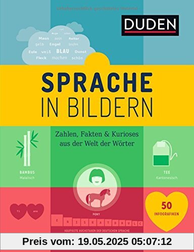 Sprache in Bildern: Zahlen, Fakten, Kurioses aus der Welt der Wörter (Duden Sprachwissen)