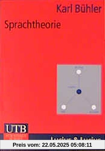 Sprachtheorie: Die Darstellungsfunktion der Sprache