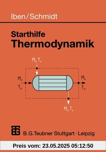 Starthilfe Thermodynamik Starthilfe Thermodynamik