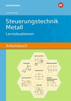 Steuerungstechnik Metall. Schulbuch von Bildungsverlag EINS