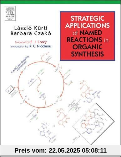 Strategic Applications of Named Reactions in Organic Synthesis