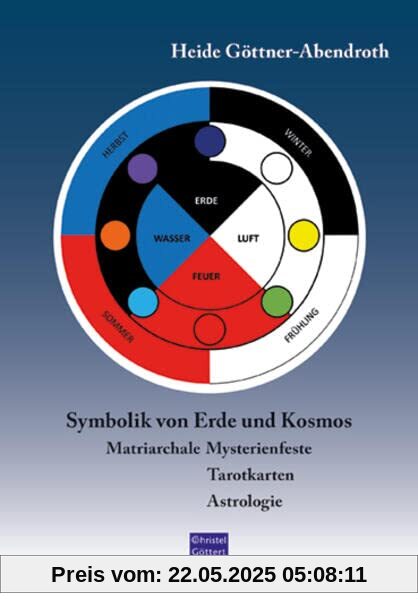 Symbolik von Erde und Kosmos: Matriarchale Myterienfeste, Tarotkarten, Astrologie