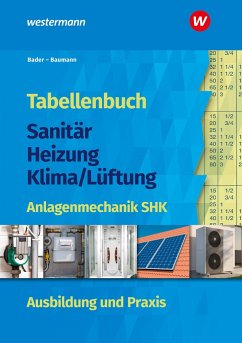 Tabellenbuch Sanitär-Heizung-Klima/Lüftung von Bildungsverlag EINS