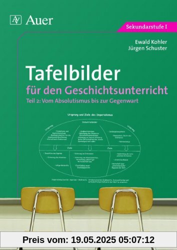 Tafelbilder für den Geschichtsunterricht, in 2 Tln., Tl.2, Vom Absolutismus bis zur Gegenwart: Vom Absolutismus bis zur Gegenwart (7. bis 10. Klasse)