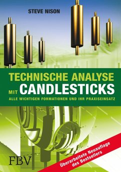 Technische Analyse mit Candlesticks von FinanzBuch Verlag