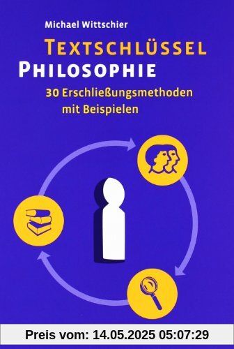 Textschlüssel Philosophie: 30 Erschließungsmethoden mit Beispielen