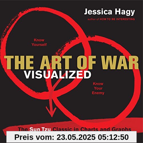 The Art of War Visualized: The Sun Tzu Classic in Charts and Graphs