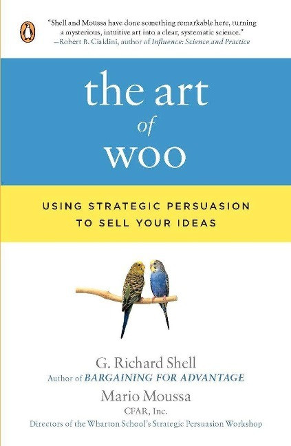 The Art of Woo The Art of Woo