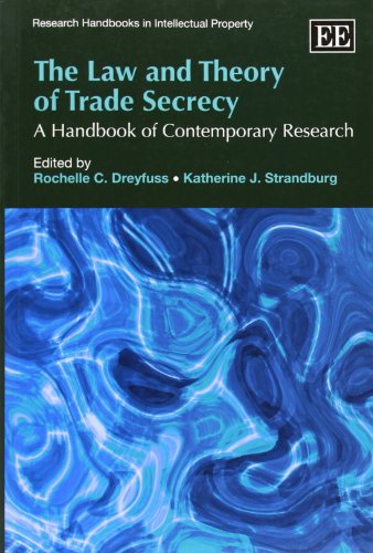 The Law and Theory of Trade Secrecy: A Handbook of Contemporary Research (Research Handbooks in Intellectual Property)