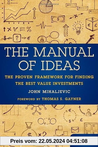 The Manual of Ideas: The Proven Framework for Finding the Best Value Investments