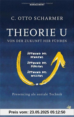 Theorie U: Von der Zukunft her führen: Prescencing als soziale Technik