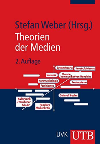 Theorien der Medien: Von der Kulturkritik bis zum Konstruktivismus