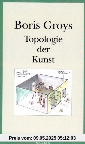 Topologie der Kunst