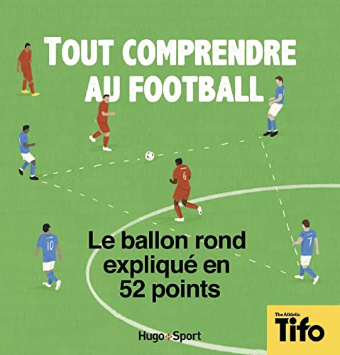 Tout comprendre au football: Le ballon rond expliqué en 52 points