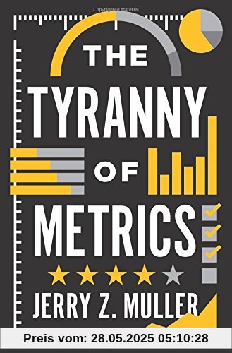Tyranny of Metrics