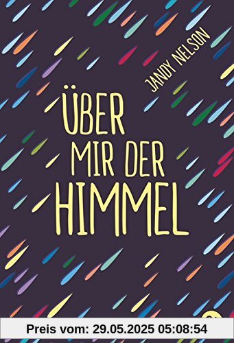 Über mir der Himmel