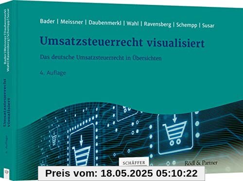 Umsatzsteuerrecht visualisiert: Das deutsche Umsatzsteuerrecht in Übersichten Umsatzsteuerrecht visualisiert: Das deutsche Umsatzsteuerrecht in Übersichten
