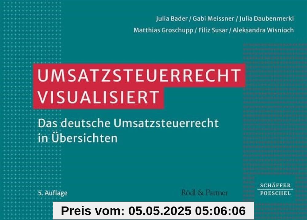 Umsatzsteuerrecht visualisiert: Das deutsche Umsatzsteuerrecht in Übersichten
