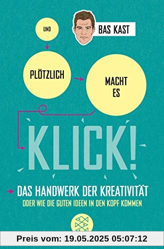 Und plötzlich macht es KLICK!: Das Handwerk der Kreativität oder wie die guten Ideen in den Kopf kommen