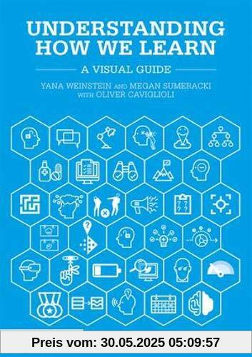 Understanding How We Learn: A Visual Guide