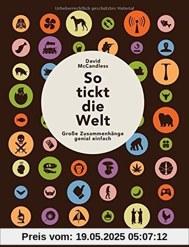 Unnützes Wissen und nützliches Wissen mit Spaß und Spannung: So tickt die Welt - Große Zusammenhänge genial einfach erklärt durch Statistiken. Für Besserwisser und alle, die es noch werden wollen.