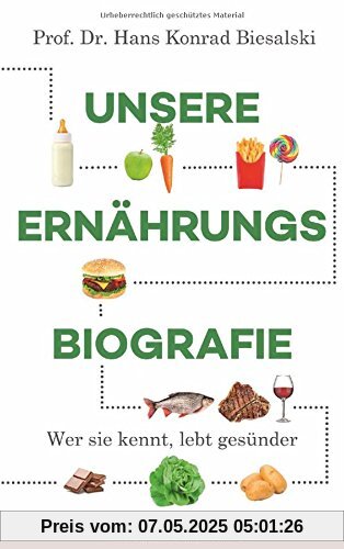 Unsere Ernährungsbiografie: Wer sie kennt, lebt gesünder