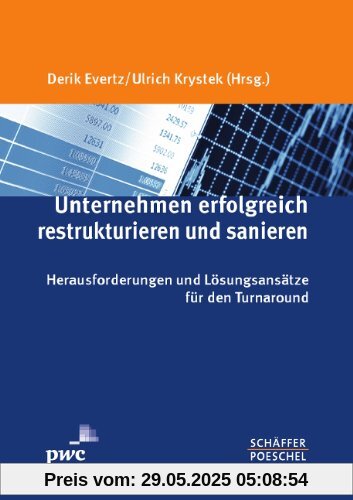 Unternehmen erfolgreich restrukturieren und sanieren: Herausforderungen und Lösungsansätze für den Turnaround