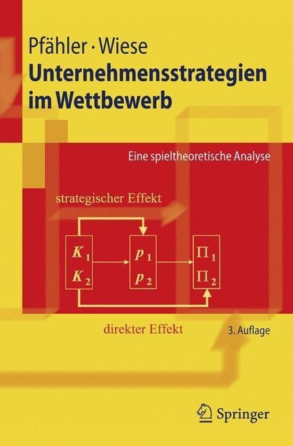 Unternehmensstrategien im Wettbewerb Unternehmensstrategien im Wettbewerb