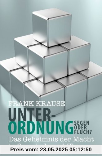 Unterordnung - Segen oder Fluch? Unterordnung - Segen oder Fluch?