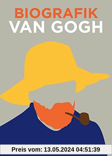 Van Gogh: BioGrafik