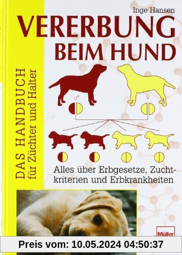Vererbung beim Hund: Das Handbuch für Züchter und Halter