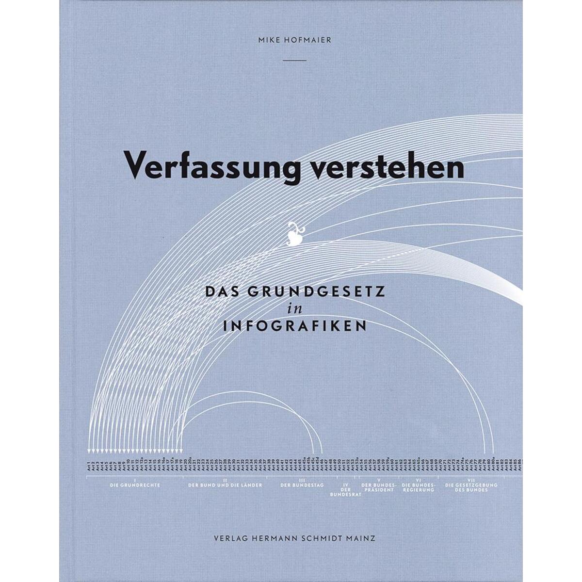Verfassung verstehen von Schmidt Hermann Verlag