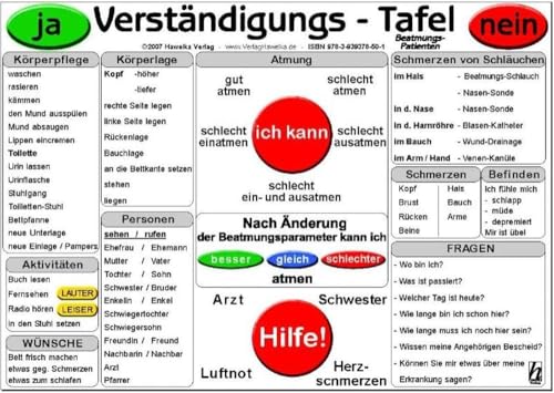 Verständigungs-Tafel - Beatmungs-Patienten (laminiert) von Hawelka, Verlag