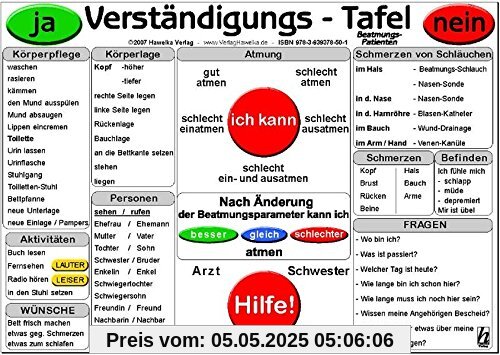 Verständigungs-Tafel  - Beatmungs-Patienten
