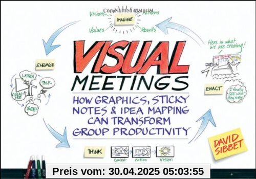 Visual Meetings: How Graphics, Sticky Notes and Idea Mapping Can Transform Group Productivity Visual Meetings: How Graphics, Sticky Notes and Idea Mapping Can Transform Group Productivity