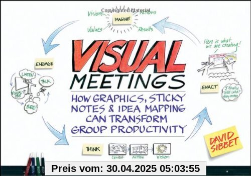 Visual Meetings: How Graphics, Sticky Notes and Idea Mapping Can Transform Group Productivity