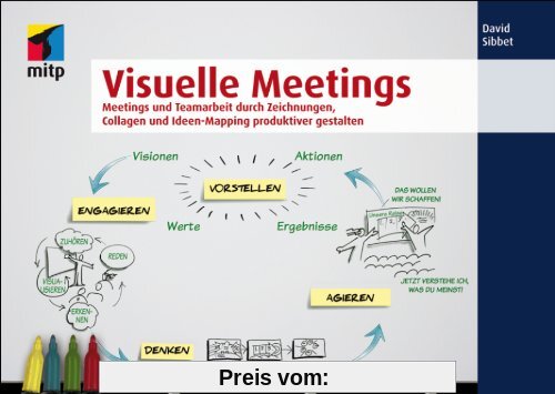 Visuelle Meetings: Meetings und Teamarbeit durch Zeichnungen, Collagen und Ideen-Mapping produktiver gestalten (mitp Business)