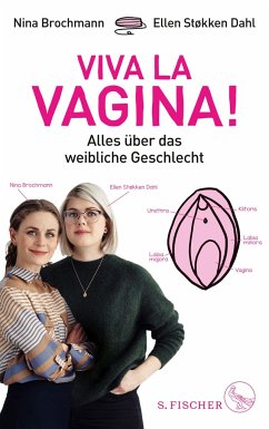 Viva la Vagina! von S. Fischer Verlag GmbH