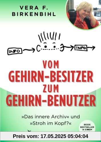 Vom Gehirn-Besitzer zum Gehirn-Benutzer: Das innere Archiv & Stroh im Kopf